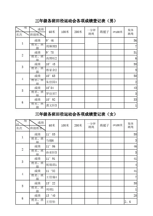 2012[1].4运动会成绩登记表