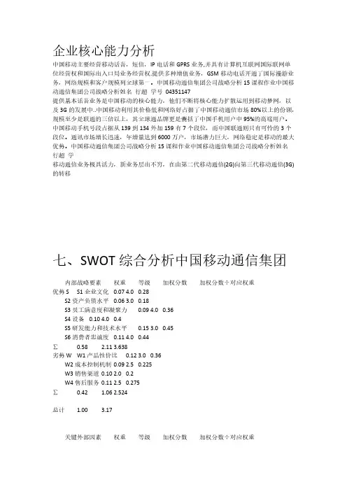 【VIP专享】SWOT综合分析中国移动通信集团