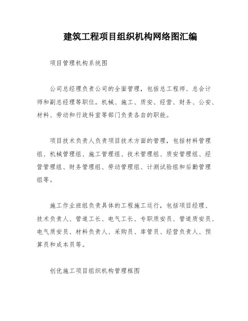 建筑工程项目组织机构网络图汇编