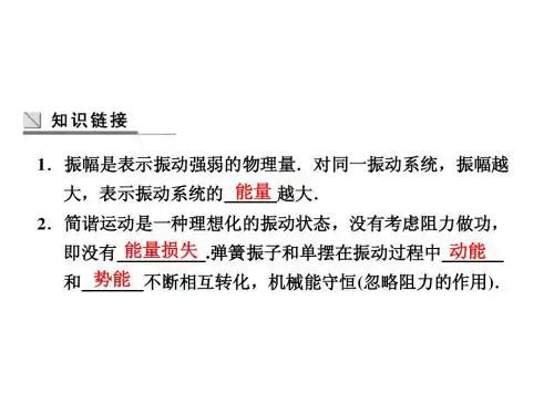 阻尼振动__受迫振动