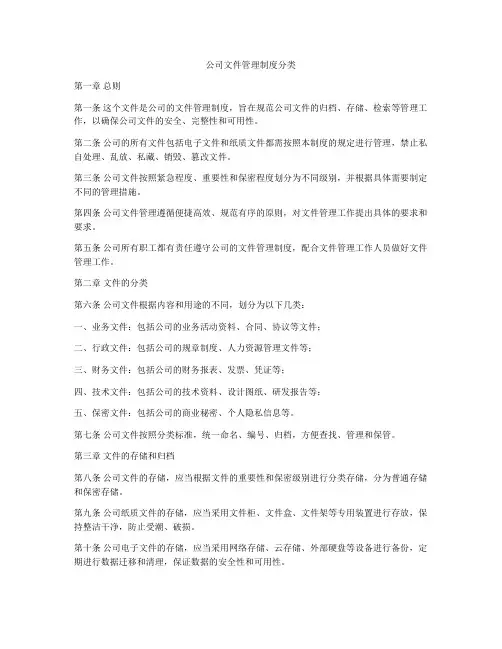 公司文件管理制度分类