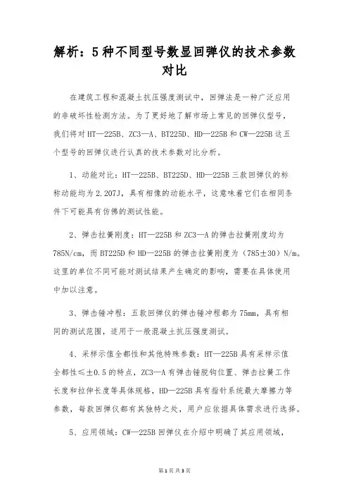 解析：5种不同型号数显回弹仪的技术参数对比