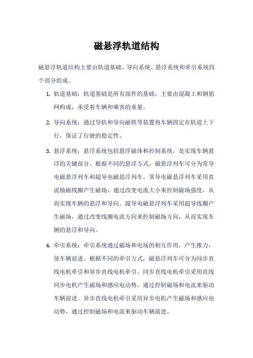 磁悬浮轨道结构