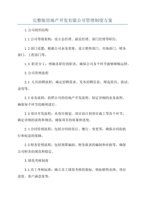 完整版房地产开发有限公司管理制度方案