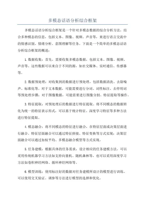 多模态话语分析综合框架
