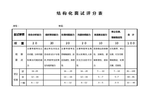 结构化面试评分表和合分表