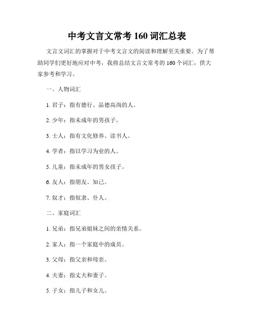 中考文言文常考160词汇总表