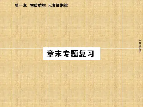 部编人教版高一化学必修2《第2章化学反应与能量》全章知识归纳、整理、综合复习课堂教学精品课件