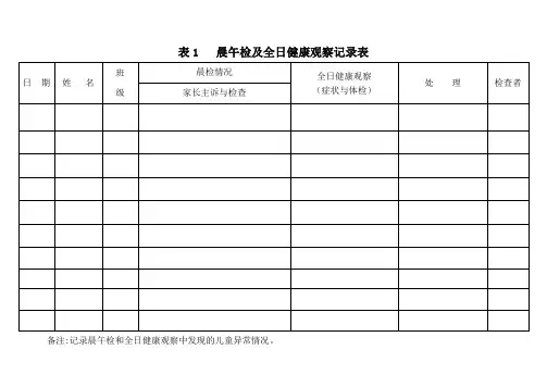 医务室(保健室)常用表格
