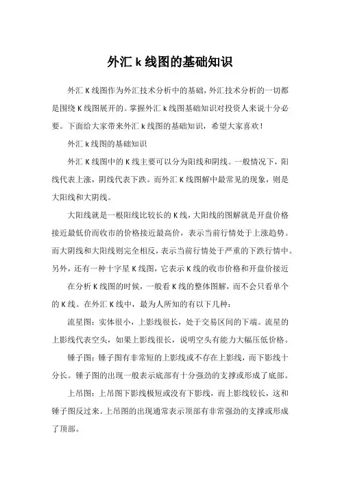 外汇k线图的基础知识