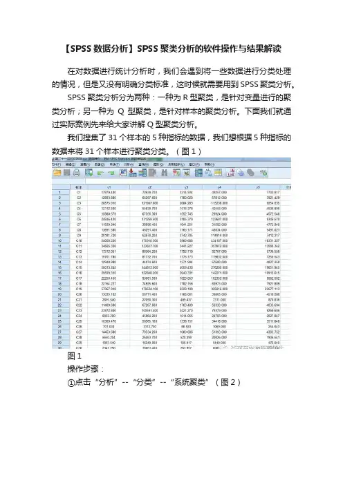 【SPSS数据分析】SPSS聚类分析的软件操作与结果解读