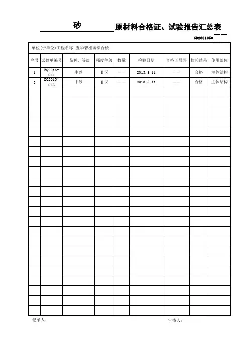 050___原材料合格证、试验报告汇总表GD2301050