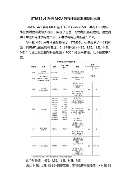 STM32L4系列MCU的五种振荡器和使用说明