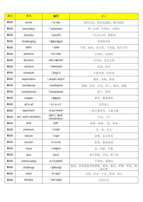 新北师大版高中英语必修一单词默写表(含音标、共395个)