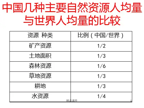 我国的能源问题及对策PPT课件