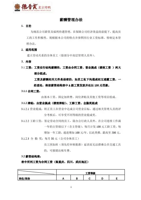 集团薪酬管理办法.doc