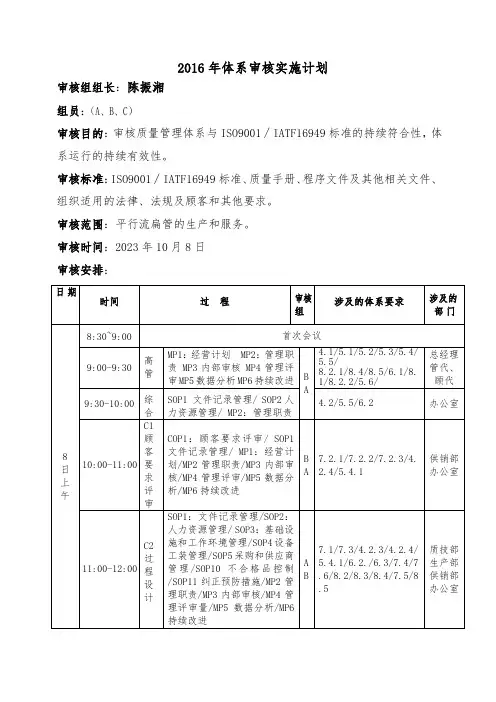 IATF16949体系内审计划