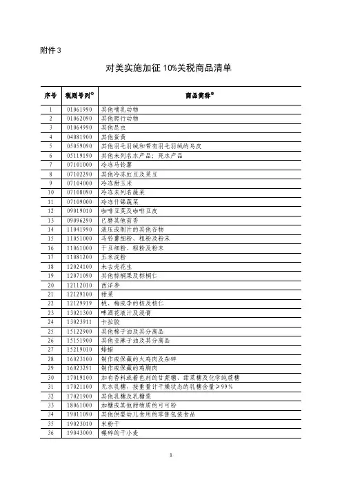 税委会公告〔2019〕4号-3.对美实施加征10%关税商品清单-2019.06.01实施