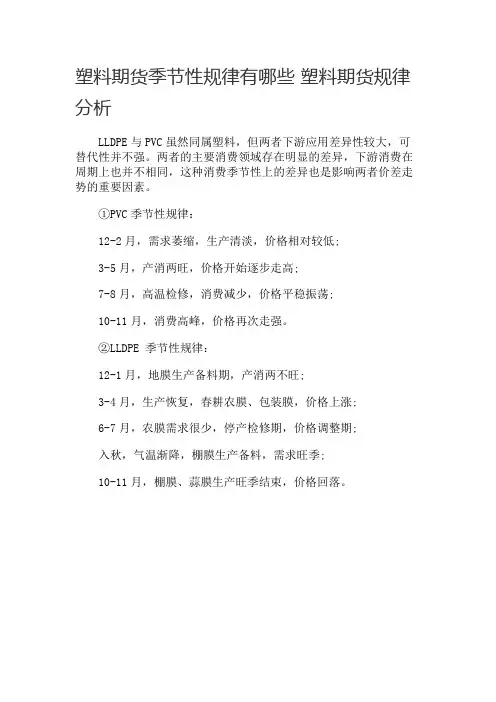 塑料期货季节性规律有哪些 塑料期货规律分析