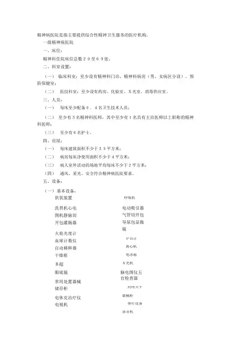 精神病医院设置基本标准