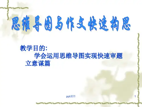 思维导图与作文快速构思  ppt课件