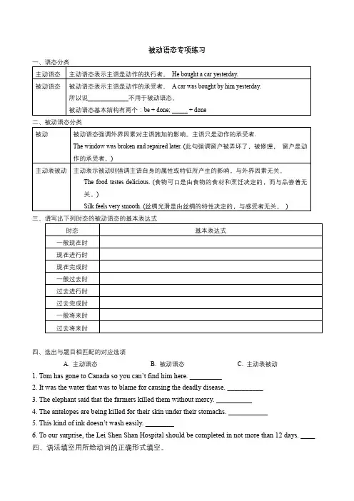 高中英语被动语态专项讲解与练习