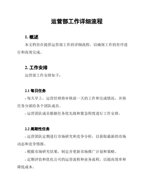 运营部工作详细流程