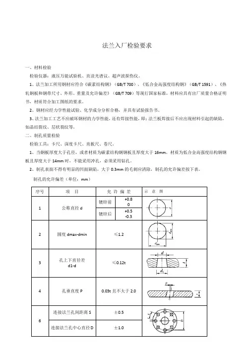法兰入厂检验要求
