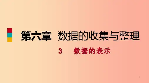七年级数学上册 第六章 数据的收集与整理 6.3 数据的表示 6.3.1 普查和抽样调查练习课件 北