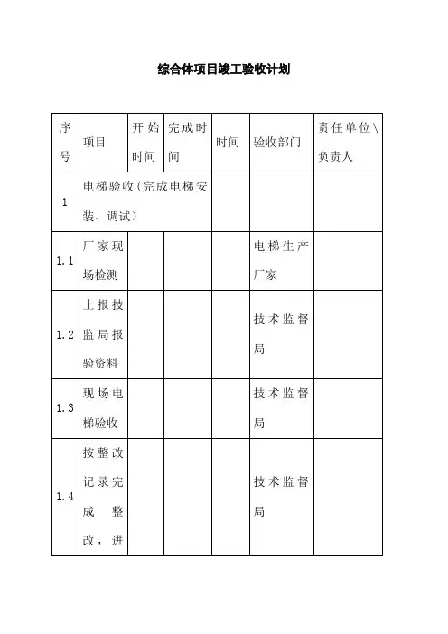商业综合体项目竣工验收计划