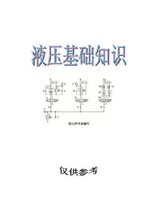 液压系统培训