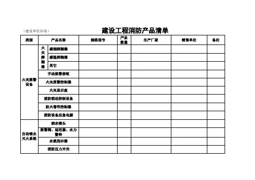 建设工程消防产品清单