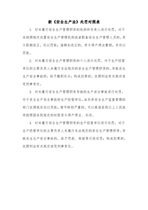新《安全生产法》处罚对照表