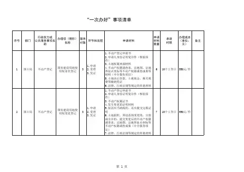一次办好事项清单