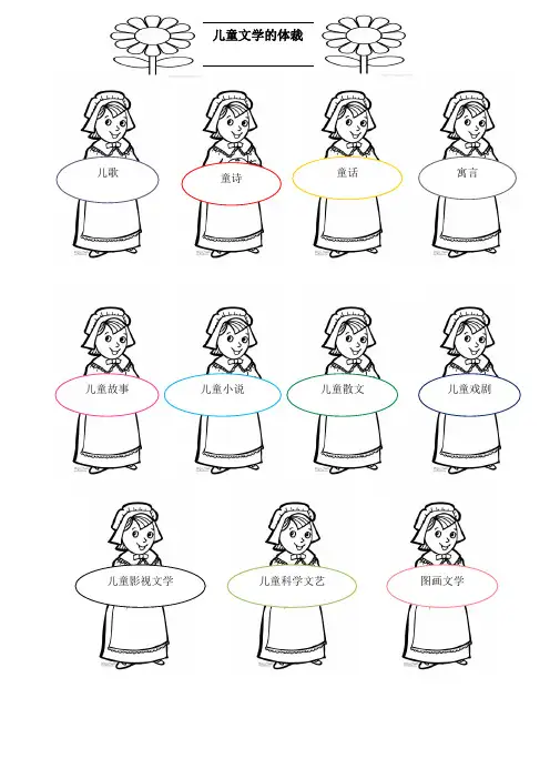 儿童文学体裁