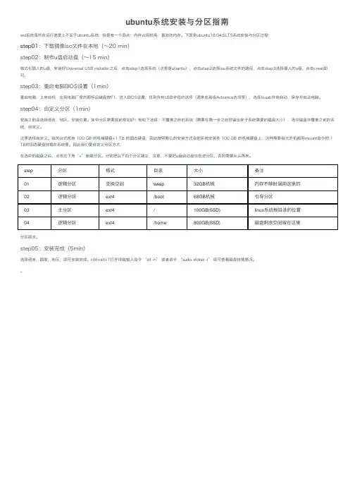 ubuntu系统安装与分区指南