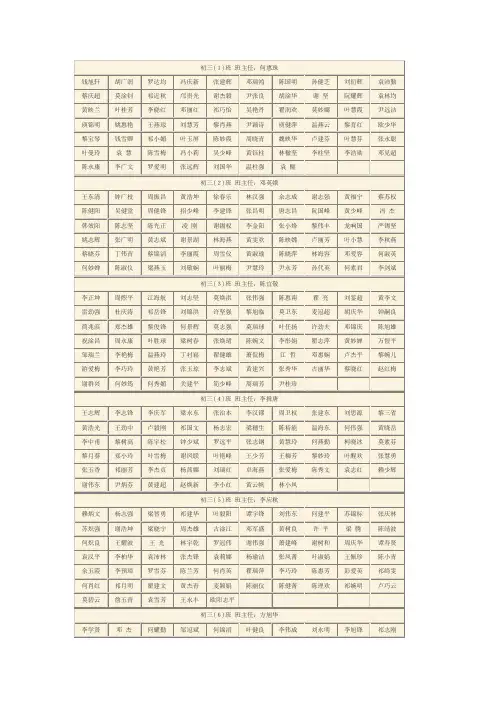 江淮学校学生名单
