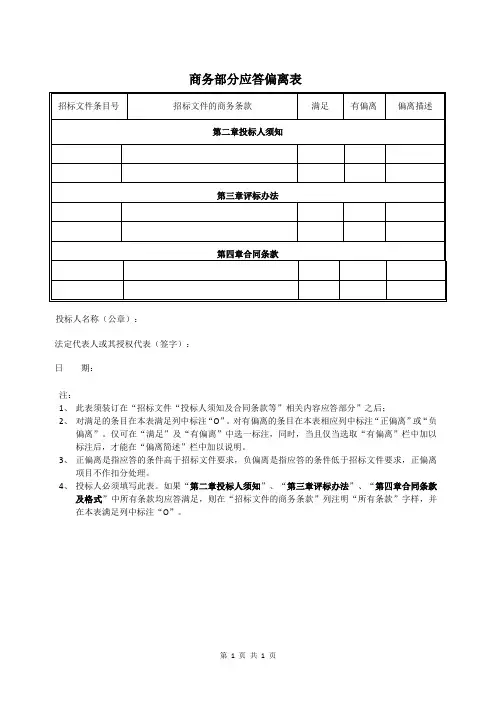 商务部分应答偏离表 1 (2023年)