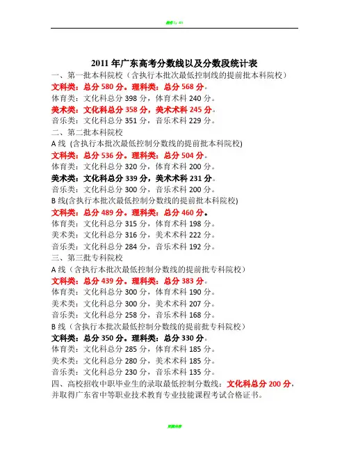 2011年广东高考分数线以及分数段统计表