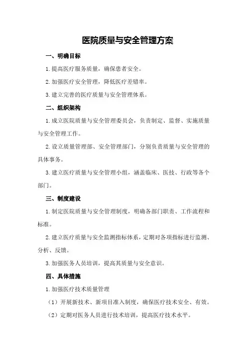 医院质量与安全管理方案