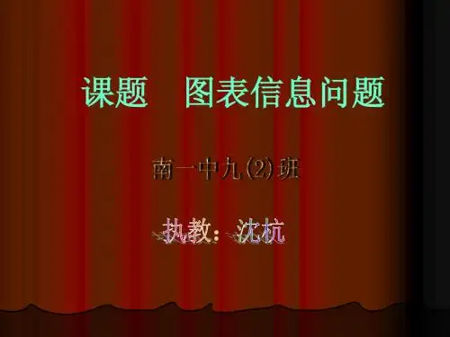 中考数学二轮专题复习(专题二  图表信息问题)