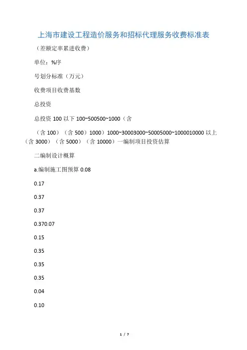 沪建计联[2005]834号沪价费[2005]056号工程招标代理服务收费标准
