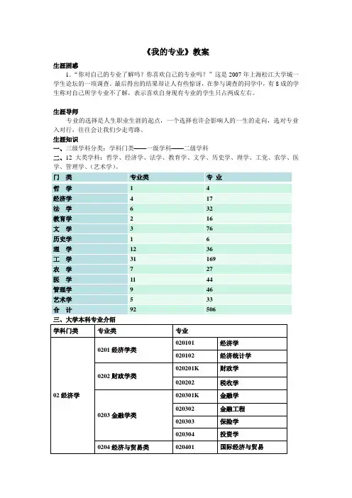 我的专业公开课(1)