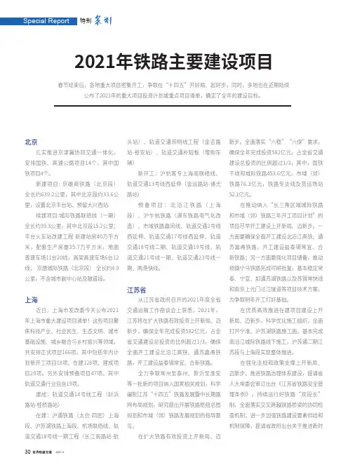2021年铁路主要建设项目