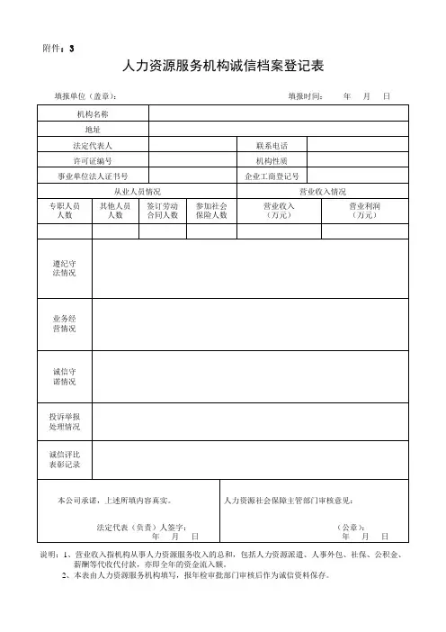 人力资源服务机构诚信档案登记表(附件3)