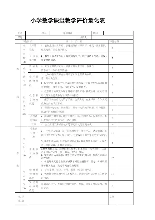 小学数学课堂评价量化表