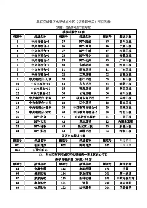 北京有线数字电视节目表