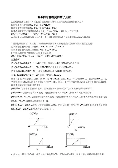 常考的与量有关的离子反应