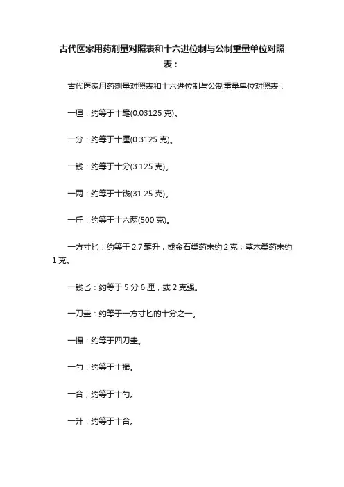 古代医家用药剂量对照表和十六进位制与公制重量单位对照表：