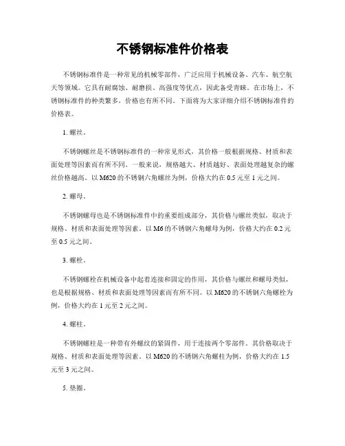 不锈钢标准件价格表
